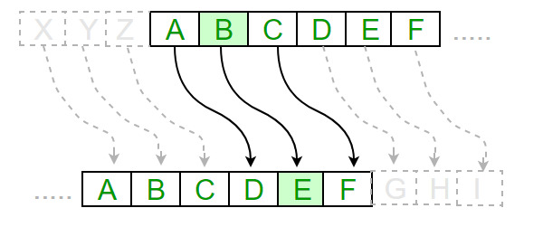 ceaserCipher.jpg